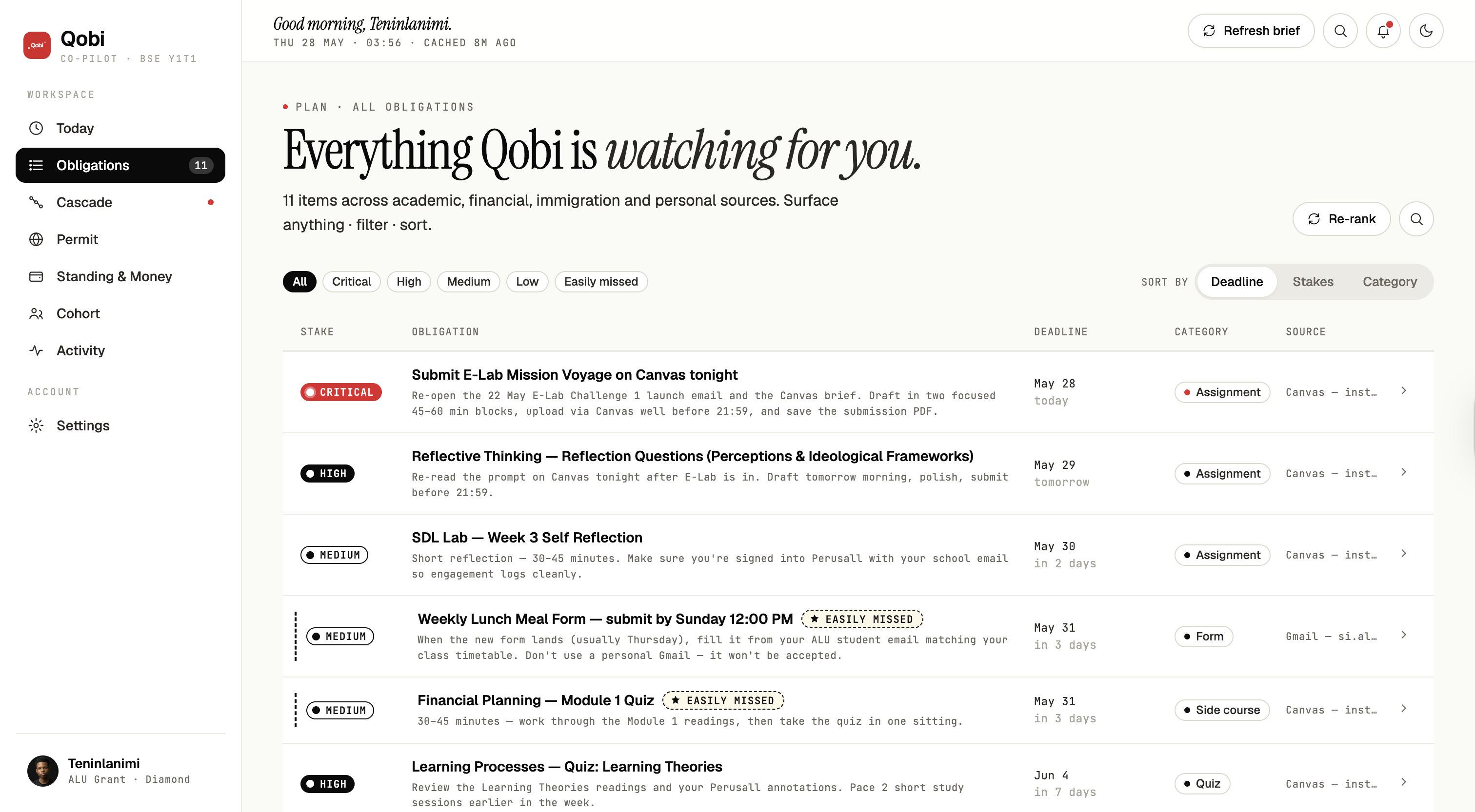 The Qobi dashboard — today's brief, obligations and the cross-domain cascade